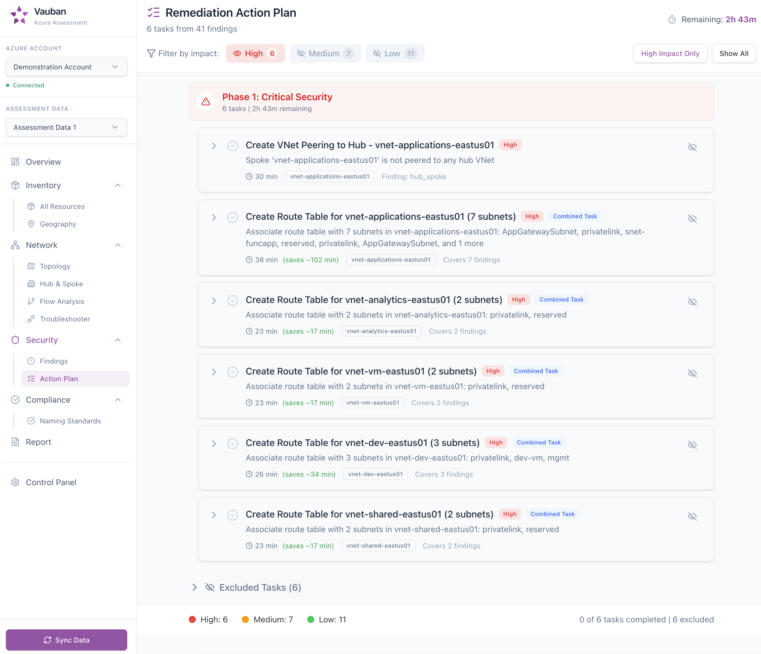 Vauban Azure Assessment Tool showing a remediation action plan with prioritized security tasks
